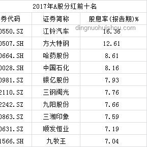 抄底美股的亚洲散户撤退潮：动因、影响与未来展望